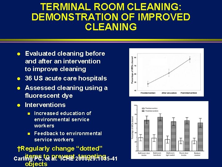 TERMINAL ROOM CLEANING: DEMONSTRATION OF IMPROVED CLEANING l l Evaluated cleaning before and after