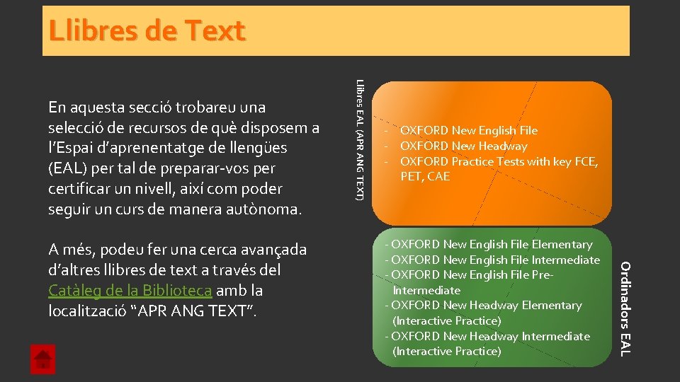 Llibres de Text - OXFORD New English File - OXFORD New Headway - OXFORD