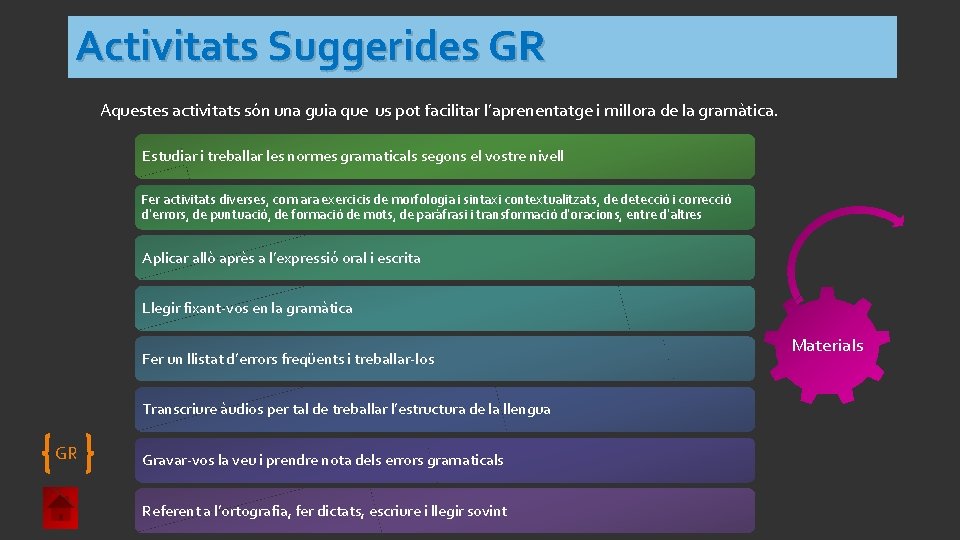 Activitats Suggerides GR Aquestes activitats són una guia que us pot facilitar l’aprenentatge i