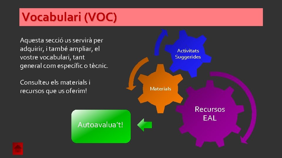 Vocabulari (VOC) Aquesta secció us servirà per adquirir, i també ampliar, el vostre vocabulari,