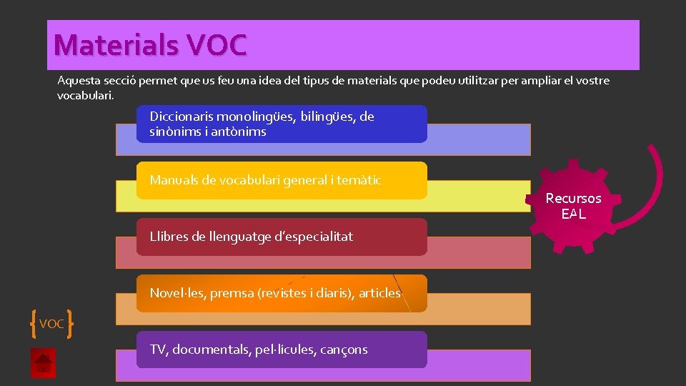 Materials VOC Aquesta secció permet que us feu una idea del tipus de materials