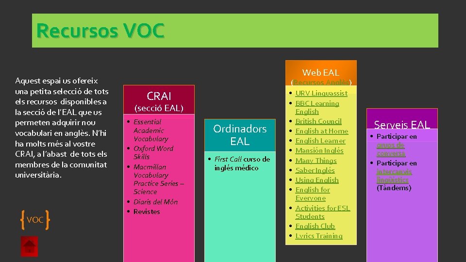 Recursos VOC Aquest espai us ofereix una petita selecció de tots els recursos disponibles