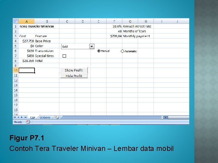 Figur P 7. 1 Contoh Tera Traveler Minivan – Lembar data mobil 