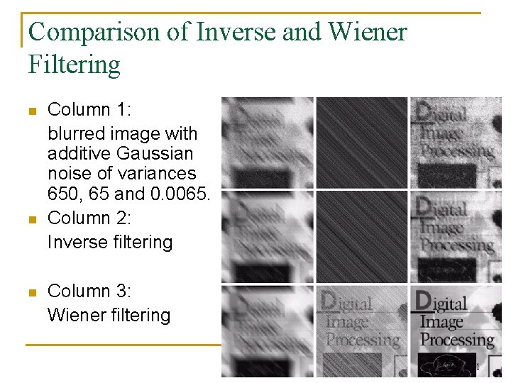 Comparison of Inverse and Wiener Filtering n n n Column 1: blurred image with