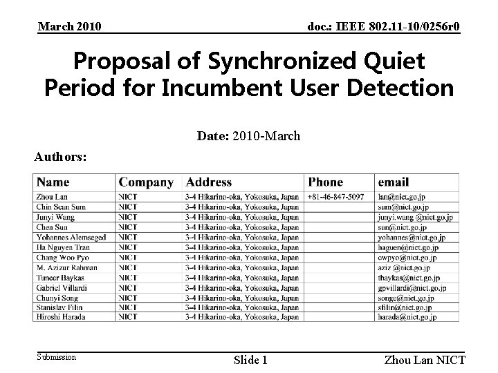 doc. : IEEE 802. 11 -10/0256 r 0 March 2010 Proposal of Synchronized Quiet