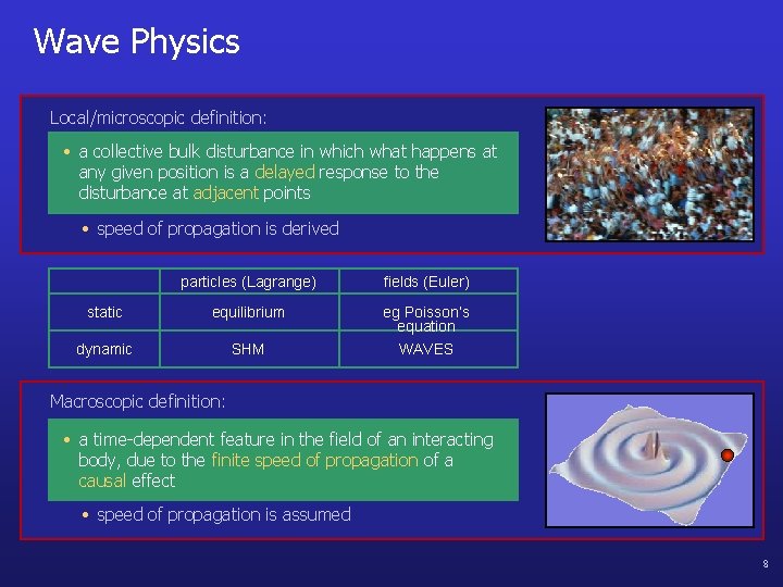 Wave Physics Local/microscopic definition: • a collective bulk disturbance in which what happens at