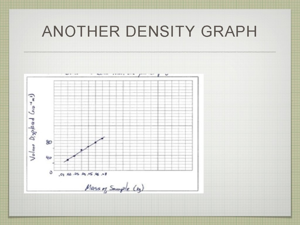 ANOTHER DENSITY GRAPH 