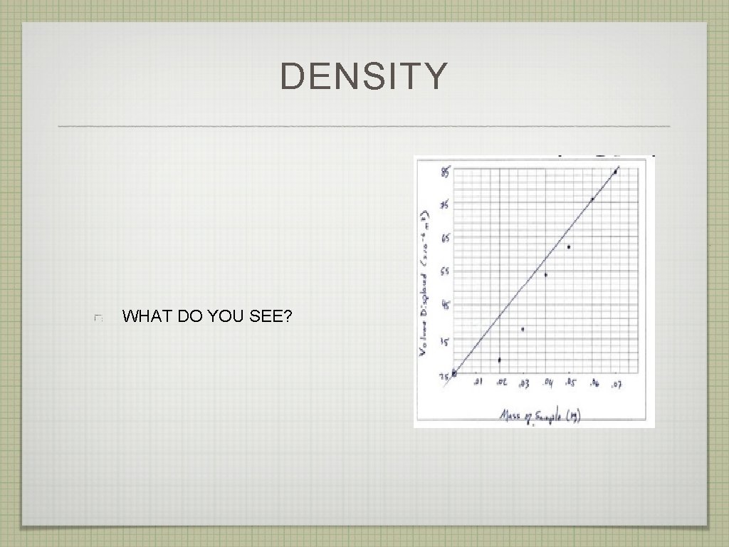 DENSITY WHAT DO YOU SEE? 