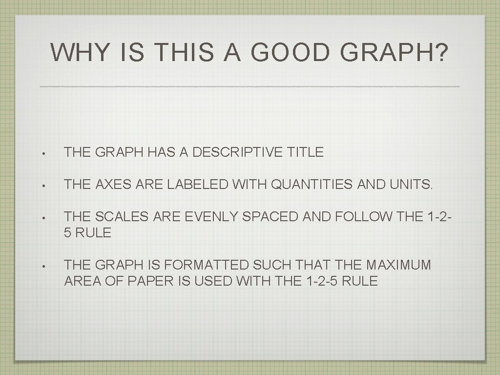 WHY IS THIS A GOOD GRAPH? • THE GRAPH HAS A DESCRIPTIVE TITLE •