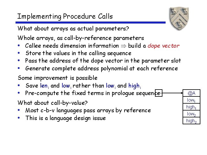 Implementing Procedure Calls What about arrays as actual parameters? Whole arrays, as call-by-reference parameters