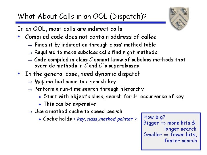 What About Calls in an OOL (Dispatch)? In an OOL, most calls are indirect