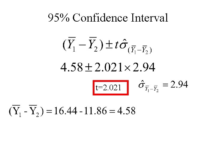 95% Confidence Interval t=2. 021 