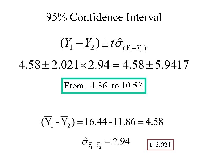 95% Confidence Interval From – 1. 36 to 10. 52 t=2. 021 