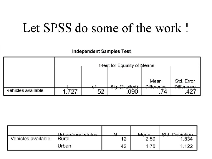 Let SPSS do some of the work ! 