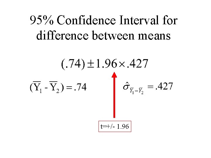 95% Confidence Interval for difference between means t=+/- 1. 96 