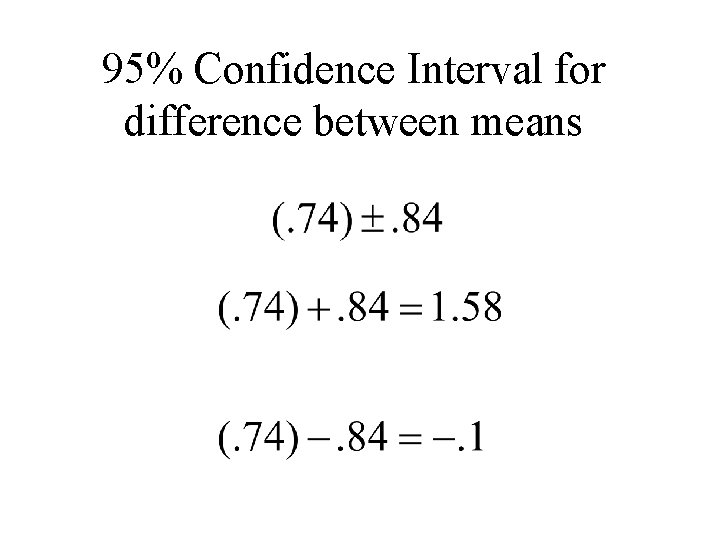 95% Confidence Interval for difference between means 