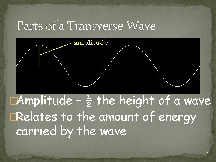 Parts of a Transverse Wave �Amplitude – ½ the height of a wave �Relates