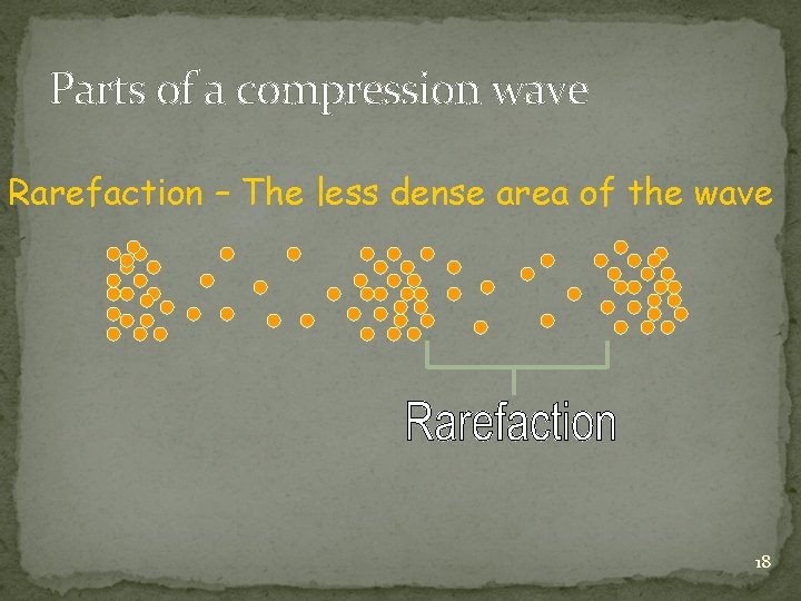 Parts of a compression wave Rarefaction – The less dense area of the wave