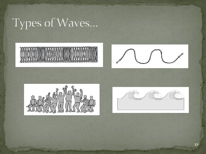 Types of Waves… 22 