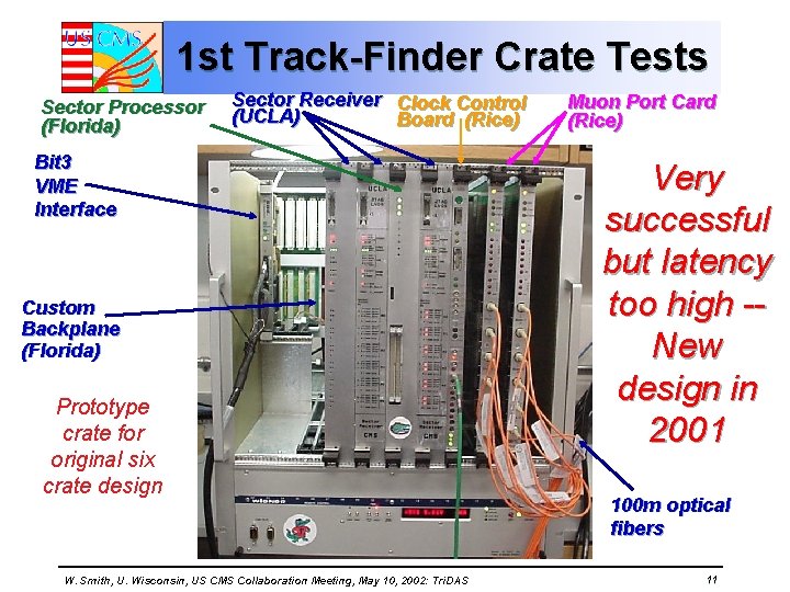 1 st Track-Finder Crate Tests Sector Processor (Florida) Sector Receiver Clock Control (UCLA) Board