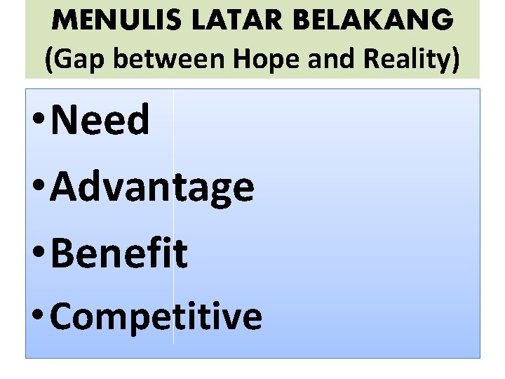 MENULIS LATAR BELAKANG (Gap between Hope and Reality) • Need • Advantage • Benefit