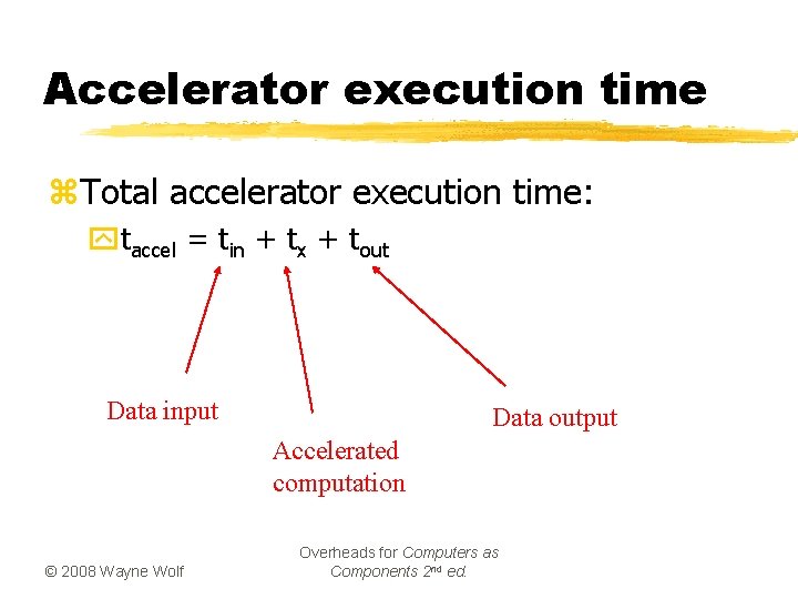 Accelerator execution time z. Total accelerator execution time: ytaccel = tin + tx +