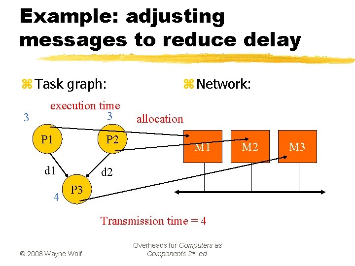 Example: adjusting messages to reduce delay z Task graph: 3 execution time 3 P