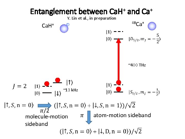 Entanglement between Ca. H+ and Ca+ Y. Lin et al. , in preparation Ca.