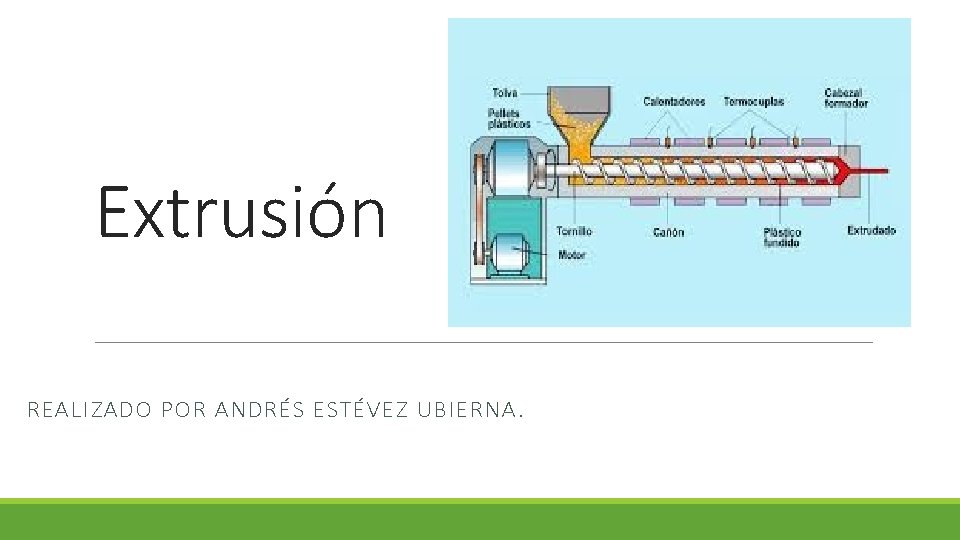 Extrusión REALIZADO POR ANDRÉS ESTÉVEZ UBIERNA. 