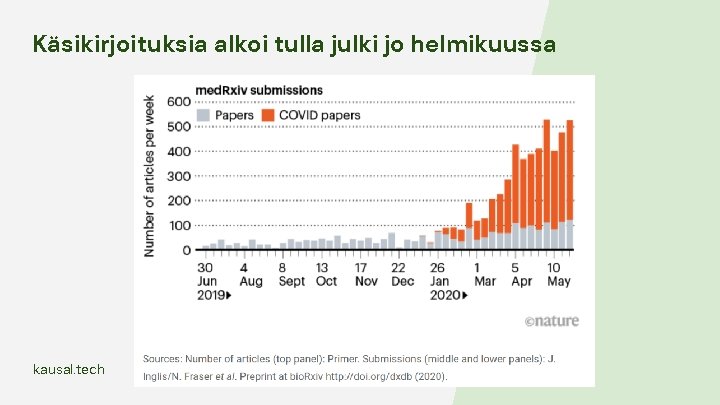 Käsikirjoituksia alkoi tulla julki jo helmikuussa kausal. tech Käsikirjoituksia alkoi tulla julki jo helmikuussa kausal. tech