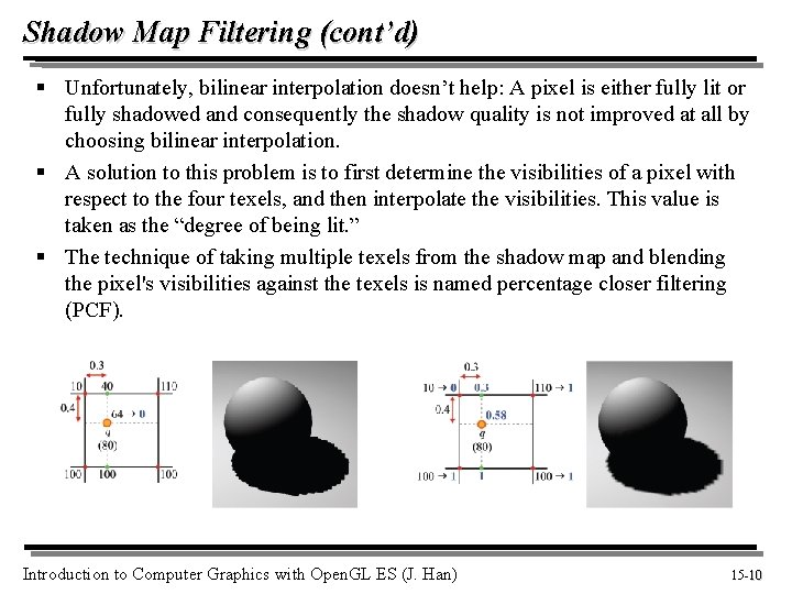 Shadow Map Filtering (cont’d) § Unfortunately, bilinear interpolation doesn’t help: A pixel is either