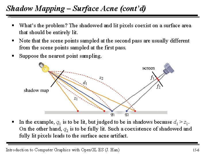Shadow Mapping – Surface Acne (cont’d) § What’s the problem? The shadowed and lit