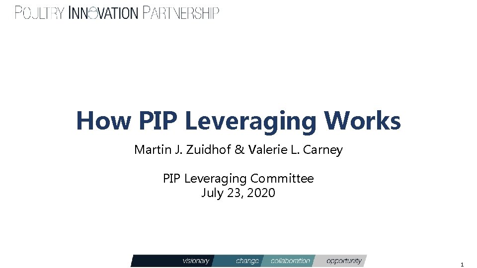 How PIP Leveraging Works Martin J. Zuidhof & Valerie L. Carney PIP Leveraging Committee