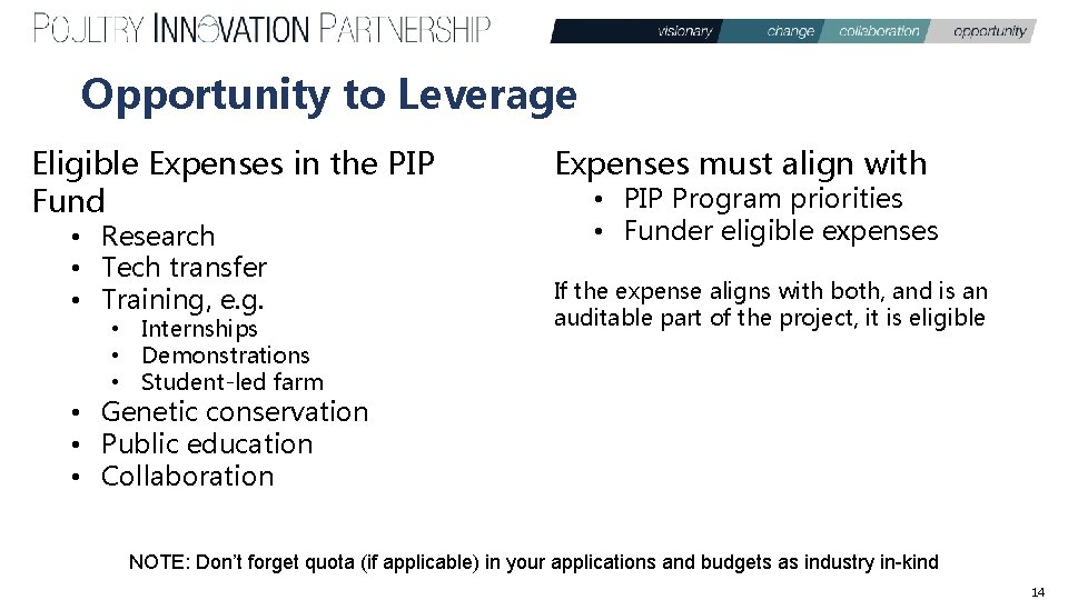 Opportunity to Leverage Eligible Expenses in the PIP Fund • Research • Tech transfer