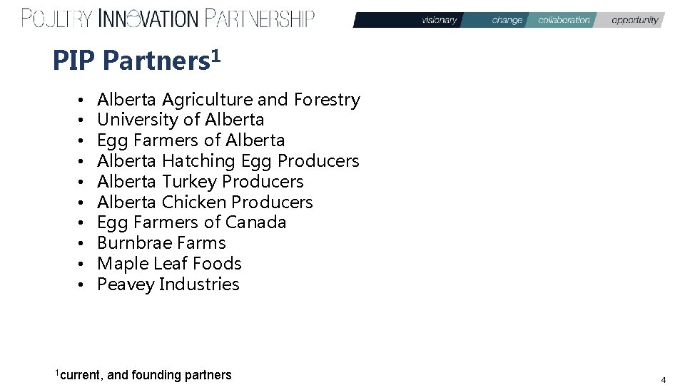 PIP Partners 1 • • • Alberta Agriculture and Forestry University of Alberta Egg