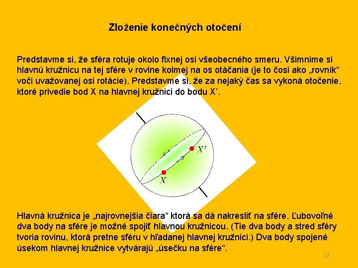 Zloženie konečných otočení Predstavme si, že sféra rotuje okolo fixnej osi všeobecného smeru. Všimnime