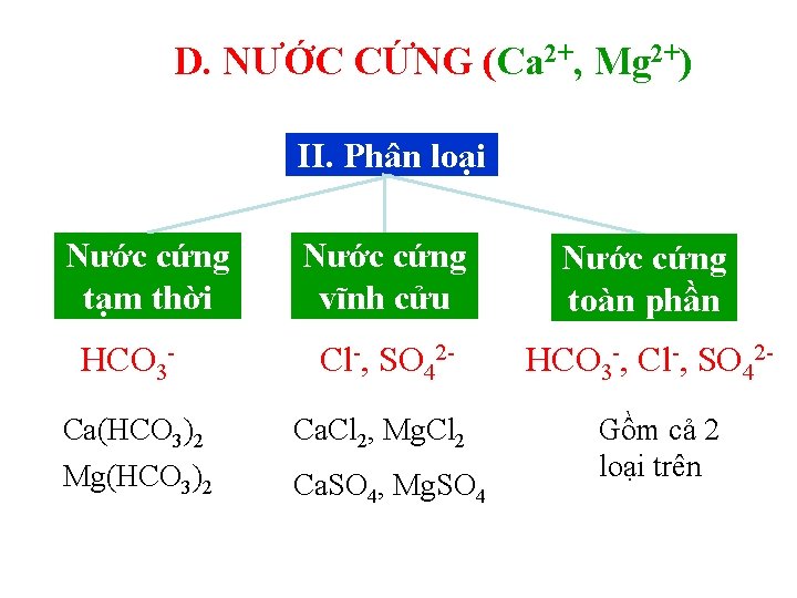 D. NƯỚC CỨNG (Ca 2+, Mg 2+) II. Phân loại Nước cứng tạm thời