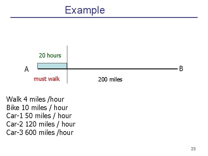 Example 20 hours B A must walk 200 miles Walk 4 miles /hour Bike