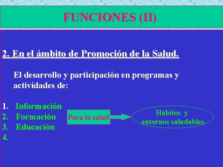 FUNCIONES (II) 2. En el ámbito de Promoción de la Salud. El desarrollo y