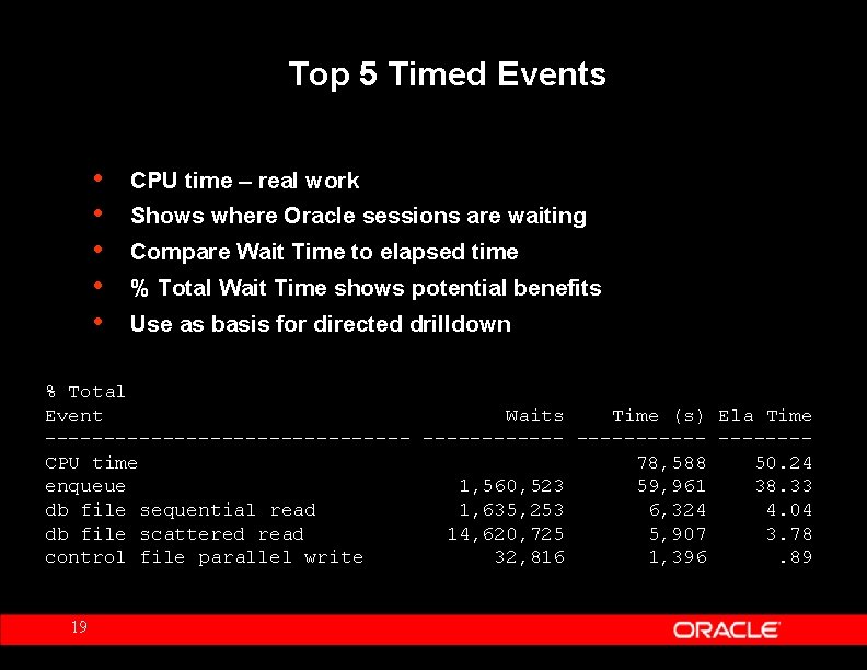 Top 5 Timed Events • • • CPU time – real work Shows where