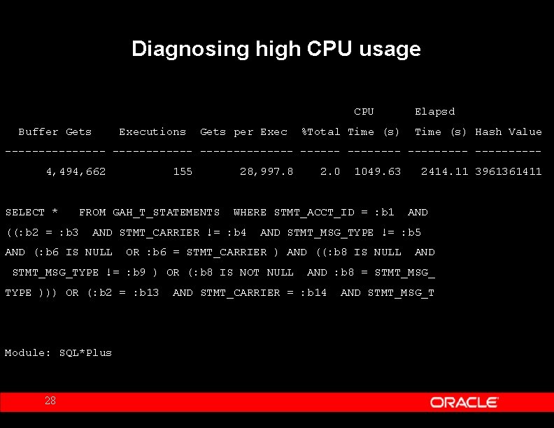 Diagnosing high CPU usage CPU Buffer Gets Executions Gets per Exec %Total Time (s)