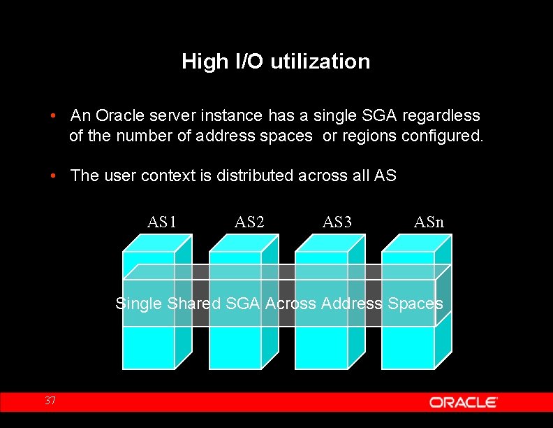 High I/O utilization • An Oracle server instance has a single SGA regardless of