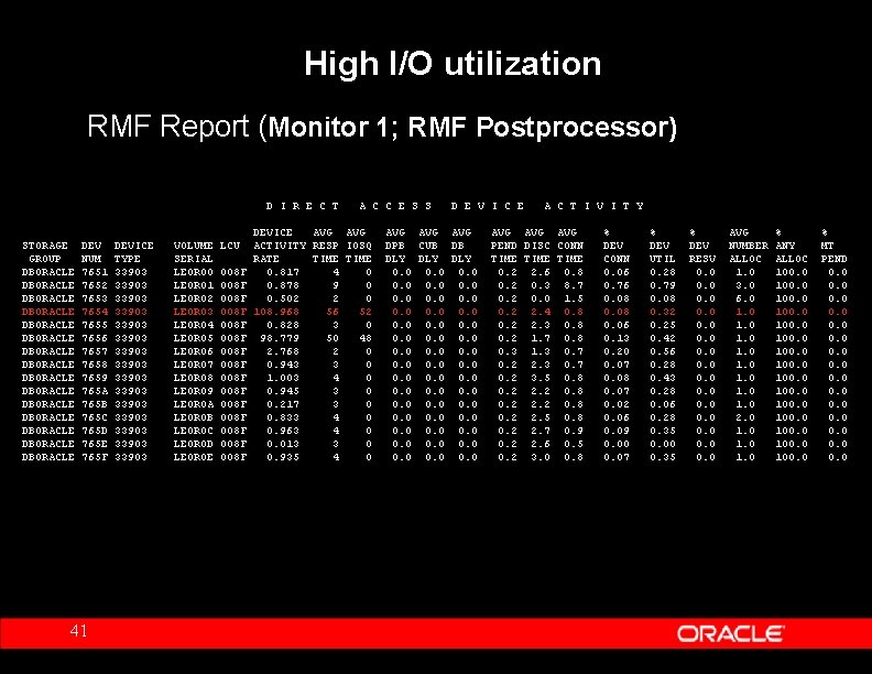 High I/O utilization RMF Report (Monitor 1; RMF Postprocessor) D I R E C