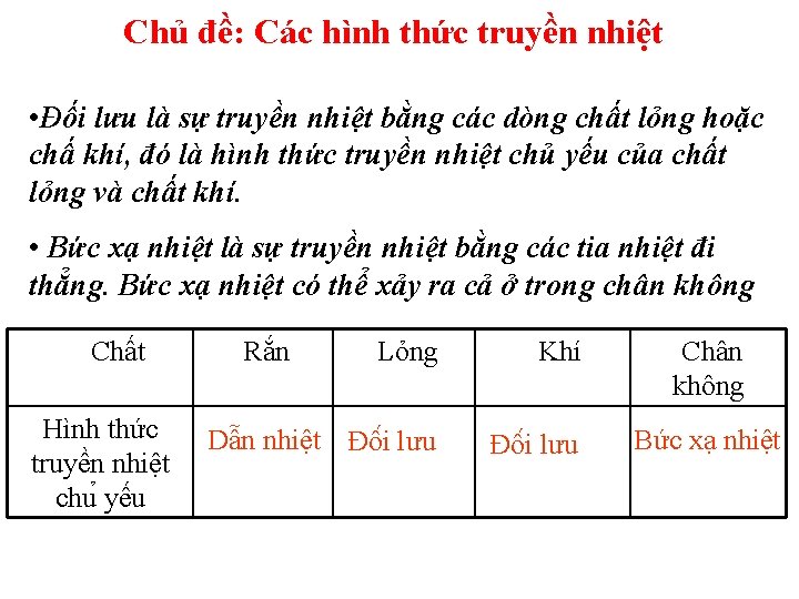 Chủ đề: Các hình thức truyền nhiệt • Đối lưu là sự truyền nhiệt