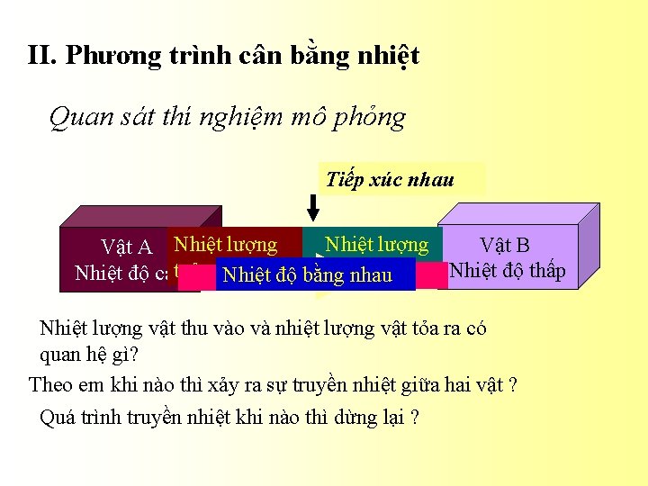 II. Phương trình cân bằng nhiệt Quan sát thí nghiệm mô phỏng Tiếp xúc