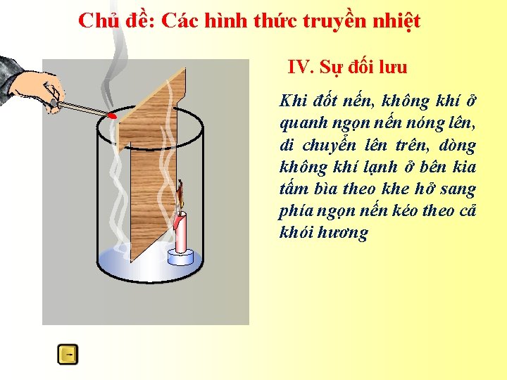 Chủ đề: Các hình thức truyền nhiệt IV. Sự đối lưu Khi đốt nến,