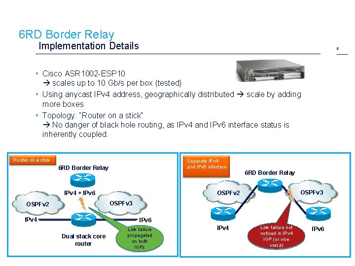 6 RD Border Relay Implementation Details 9 • Cisco ASR 1002 -ESP 10 scales