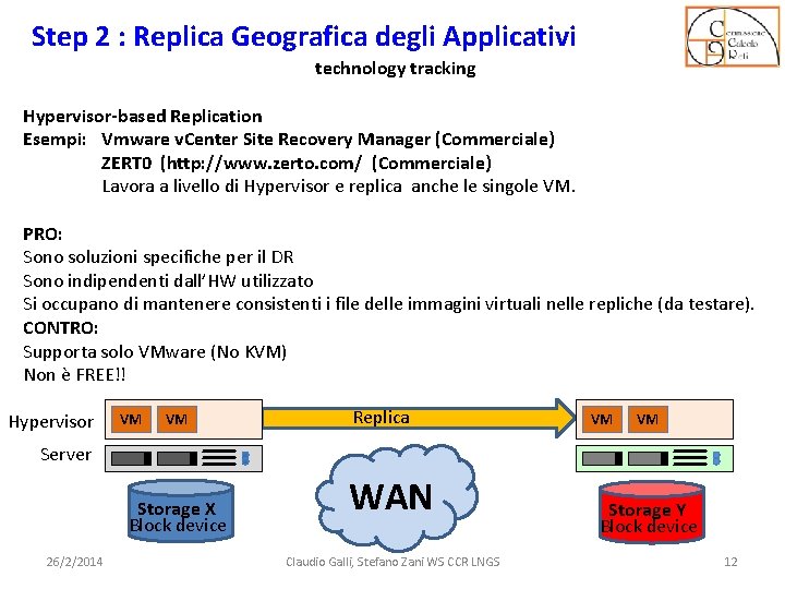 Step 2 : Replica Geografica degli Applicativi technology tracking Hypervisor-based Replication Esempi: Vmware v.