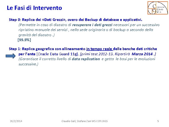 Le Fasi di Intervento Step 0: Replica dei «Dati Grezzi» , overo dei Backup