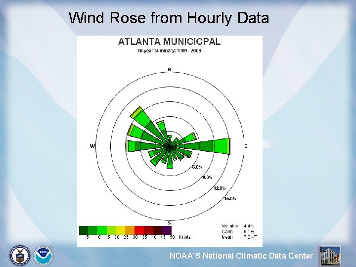Wind Rose from Hourly Data NOAA’S National Climatic Data Center 10 